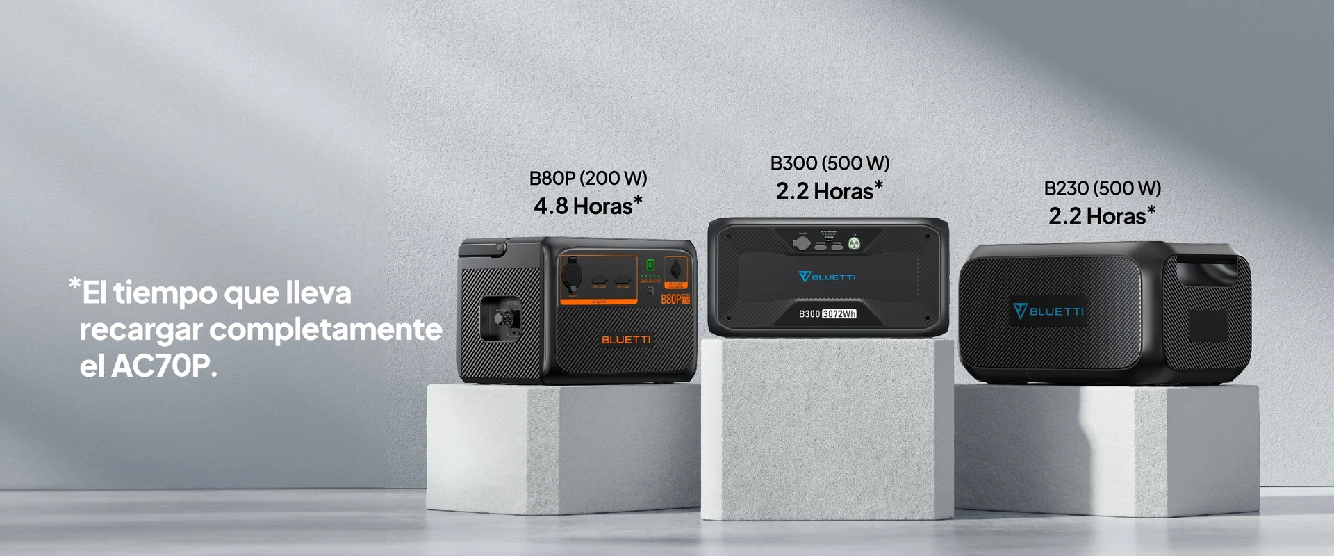 ac70p