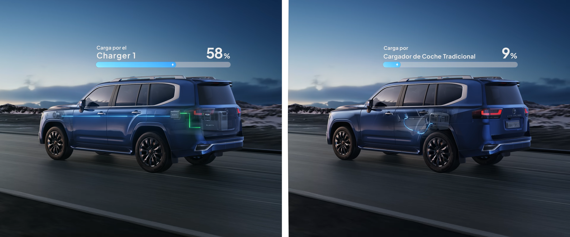 BLUETTI Charger 1: Recarga la estación de energía portátil mientras conduces