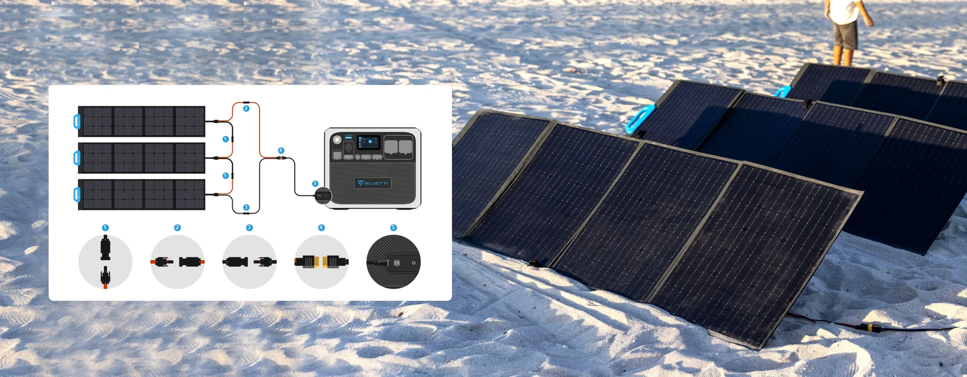 200W Panel Solar